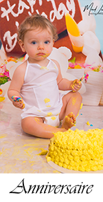 Anniversaires